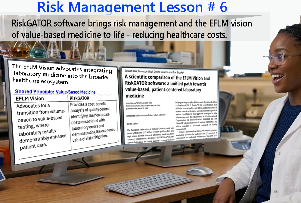 Risk Management Lesson #6